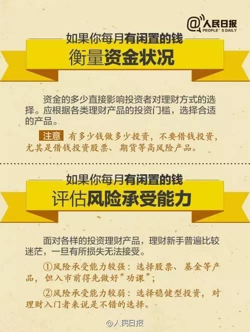 無(wú)論你的月收入多少，一定記得分成 3 份！