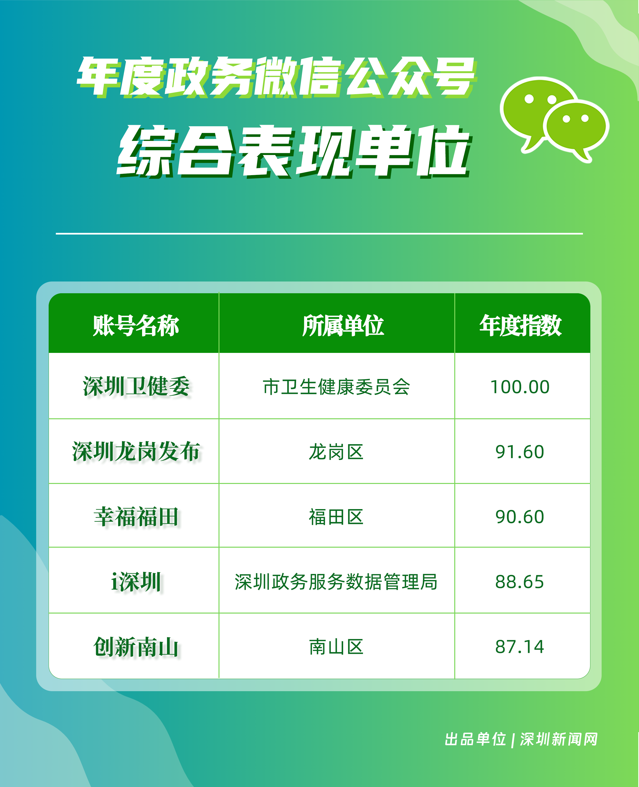 b515e452ae291c562668b956ae612a6f.png b515e452ae291c562668b956ae612a6f.png